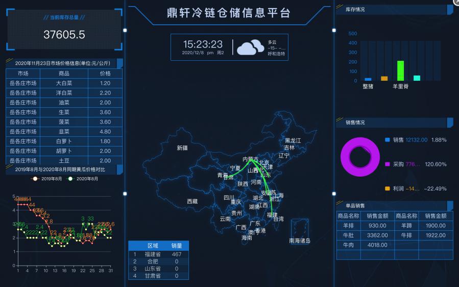 1607412607827118_900_0.png d1.png