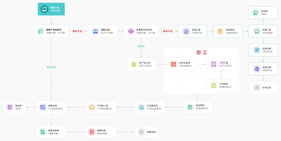 1759198597745258_900_0.png c829c34eed6a8872c8f50cda5bc8c490.png