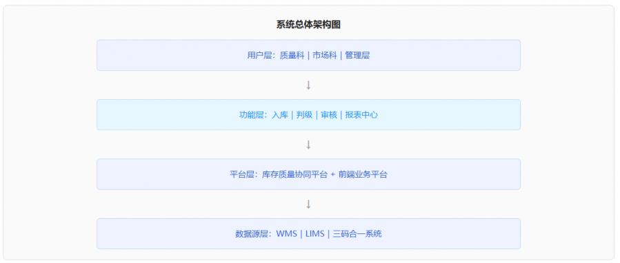 1759222567251486_900_0.png 1.png