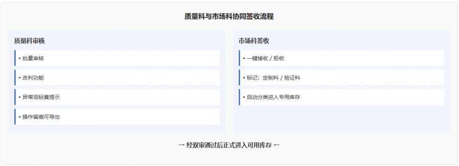 1759222641601431_900_0.png 3.png