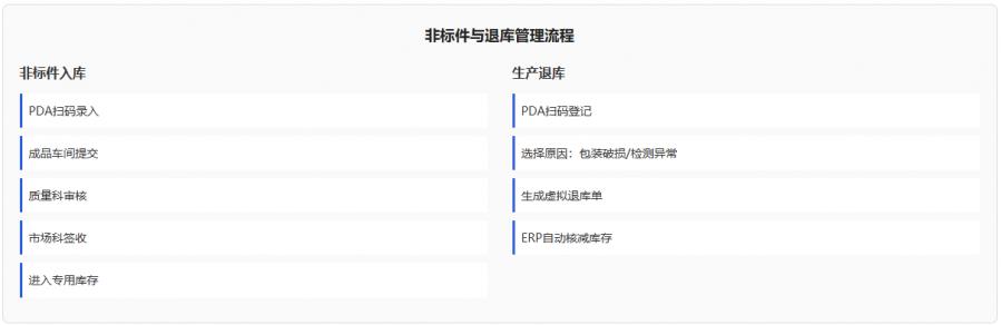 1759222666733896_900_0.png 4.png