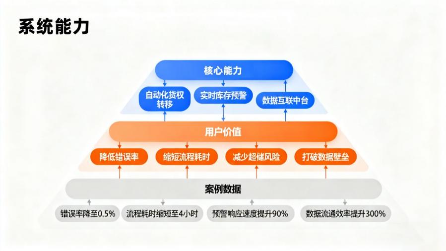 1760058053213524_900_0.jpg 图3.jpg