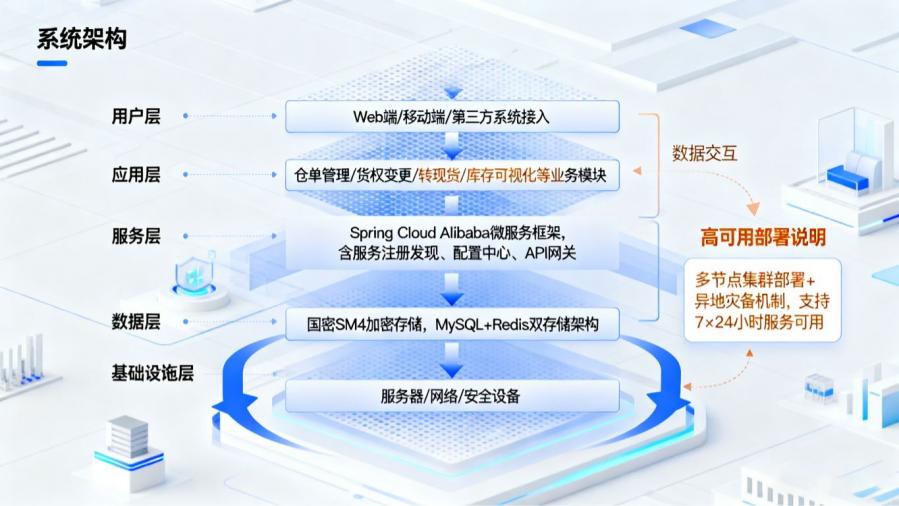 1760058124226253_900_0.jpg 图9.jpg